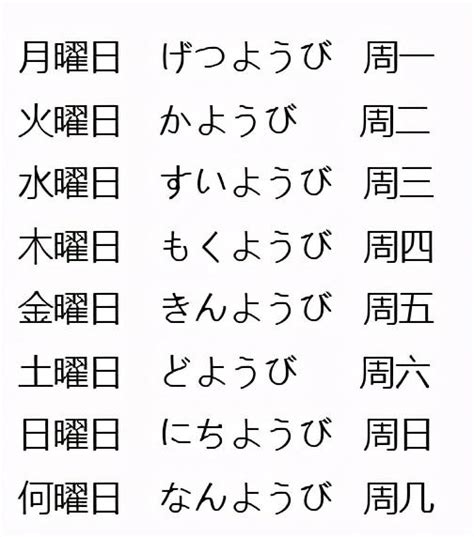 日本 星期 金木水火土|日本星期對照表：輕鬆記憶曜日月火水木金土日 